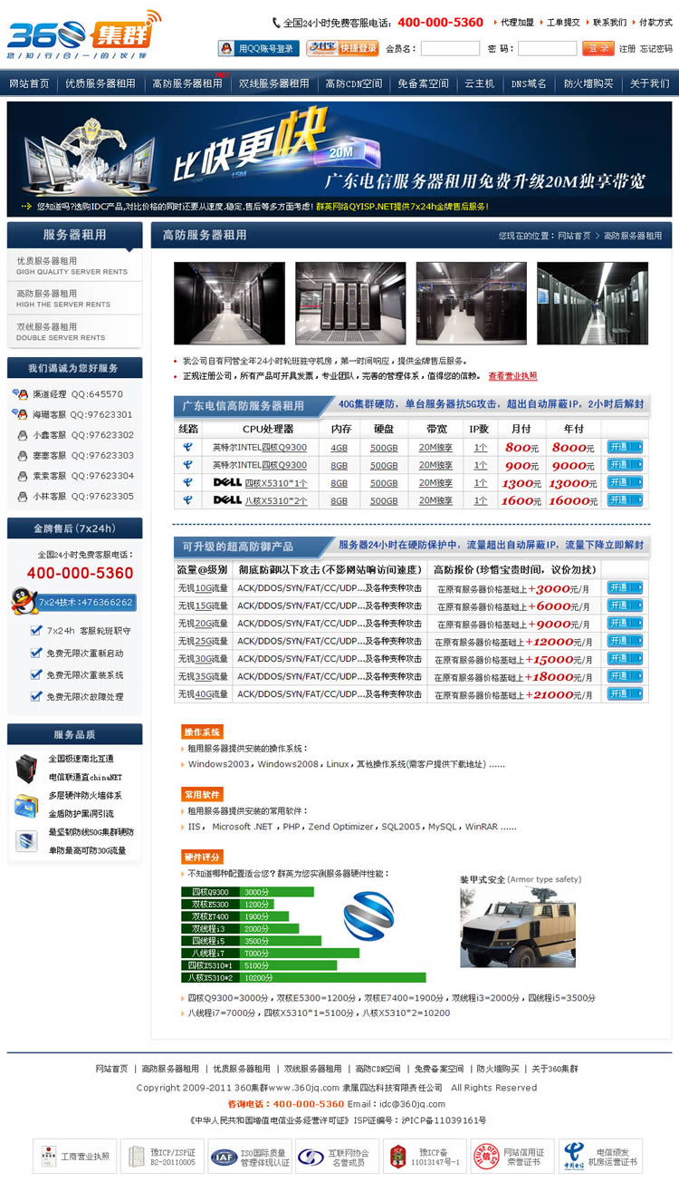360集群